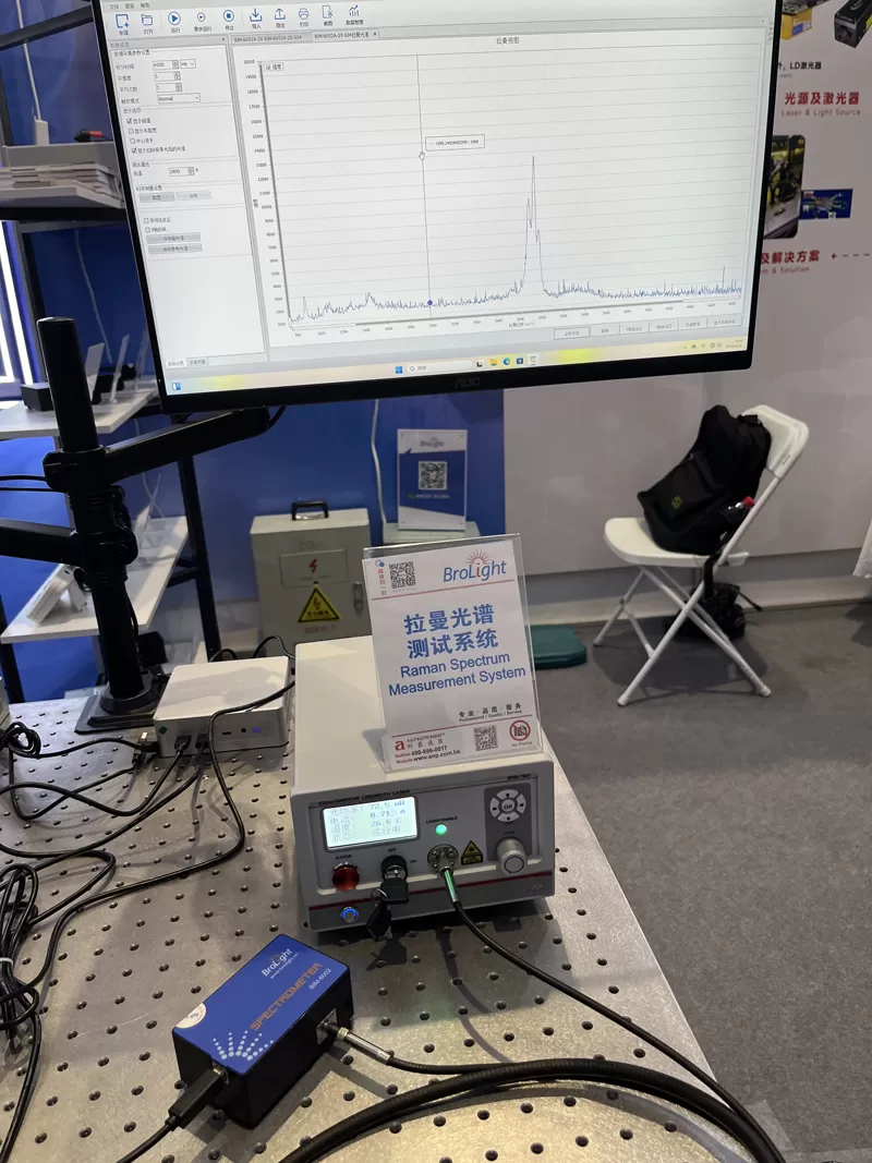 Brolight Shines at CCIOE China 2025: Thank You for Joining Us in Changchun