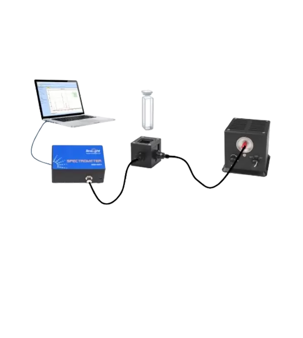 fluorescence measurement system